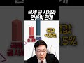 국제 금 시세와 환율의 관계에 국내 금값을 곁들인 shorts