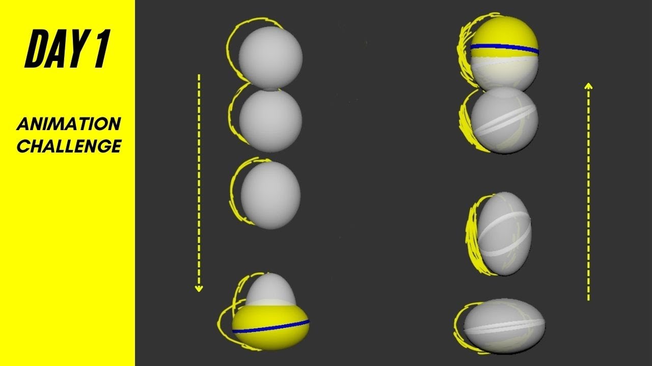 Ball Bouncing Animation At Alonzo Christensen Blog