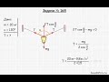 171 Механика Статика Задача 168