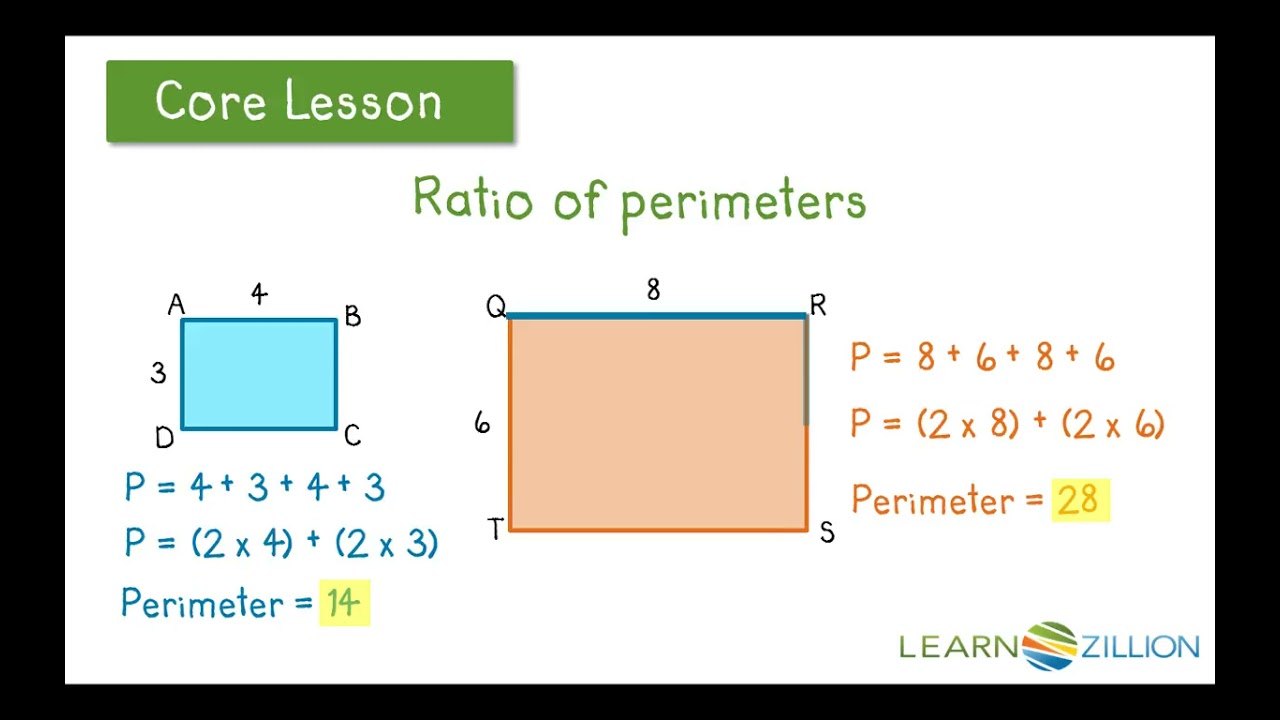 Find A Perimeter By Using A Scale Factor And A Proportion. - YouTube