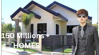 Housing Market Collapse | MILLIONS to Lose Their Home| (w/100% Proof)
