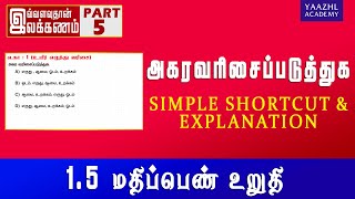 TNPSC Group 4 Ilakkanam Shortcuts - அகர வரிசைப்படுத்துதல் | Yaazhl Academy