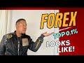 Meet the Forex Legend: TOP 0.1% Trader Exposed using Forex Robot Robbery 1.0!