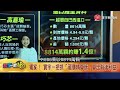 【 寰宇一把抓】p1 神奇3月復業一周條件量身訂做 超思未卜先知光速得標？ 20230905