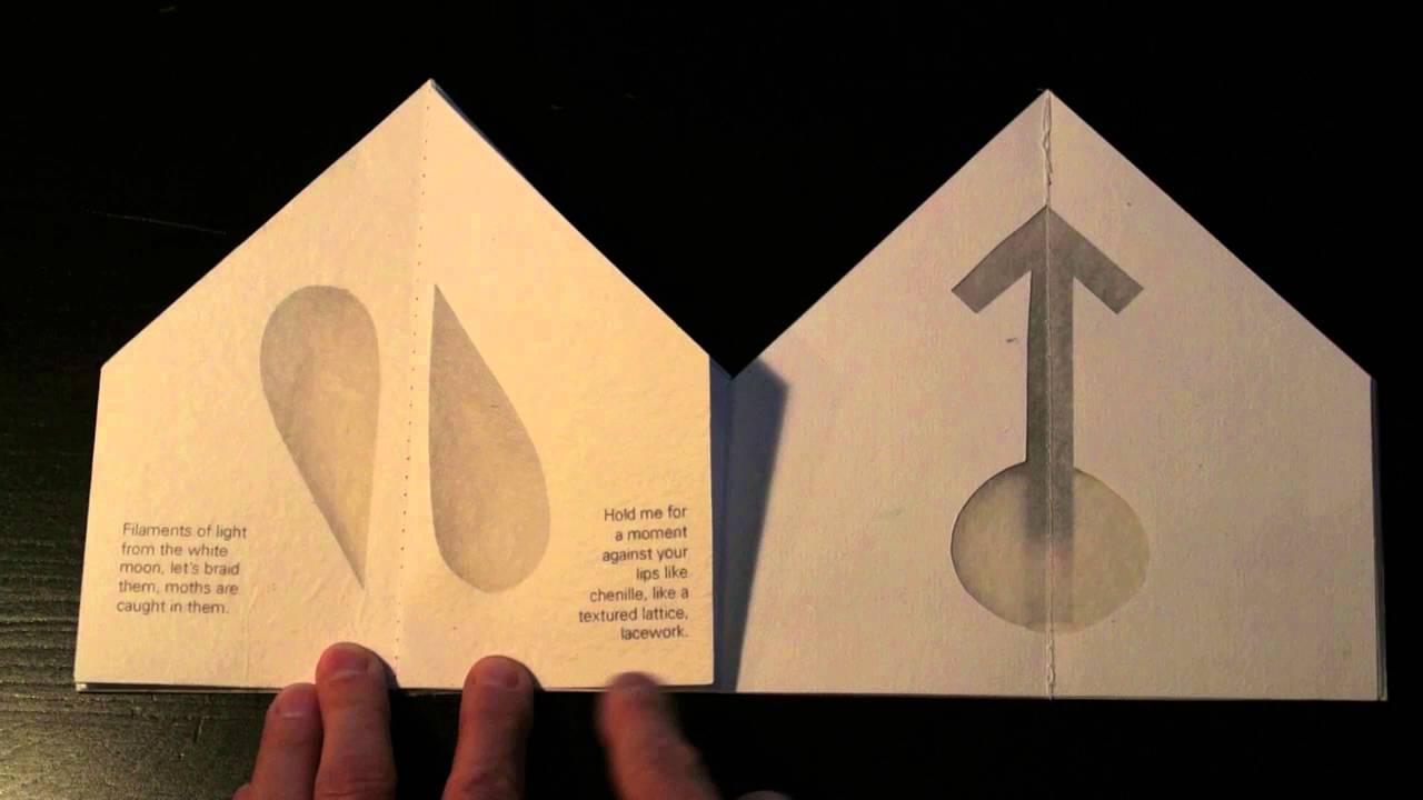Vertices Youtube