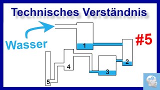 Technisches Verständnis Teil 5 - Behälter mit Wasser füllen - Welcher ist zuerst voll?