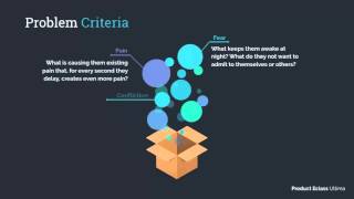 Module 01 - Video 03 - The 1,1,1 Process - One Problem