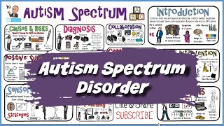 Autism Spectrum Disorder: ASD