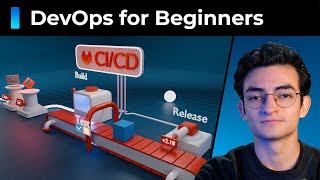 Every DevOps Tool Explained | CI/CD, Docker, K8s (2026)