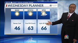 Tuesday Night Forecast 6 PM 12-3-19
