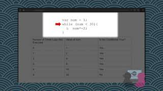 JavaScript Concepts: Loops Part 2