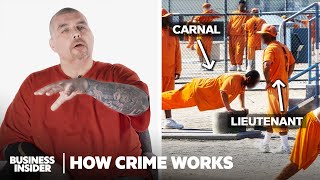 How US Prison Gangs Actually Work (New Mexican Mafia) | How Crime Works | Insider