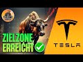 Startet TESLA jetzt durch? 🚀 | Technische Analyse & Preisziele