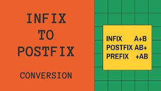 Infix to Postfix Conversion using Stack || Class 12 Computer Science