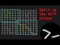 Splitting a diff into smaller diffs