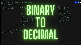 Binary to Decimal Conversion