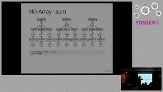 Dask - extending Python data tools for parallel and distributed computing