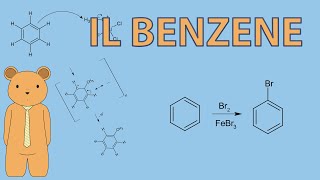 Il benzene e gli idrocarburi aromatici