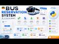 🚌🎟️ Bus Reservation System Using Python | OOP-Based Python Project for Beginners & Students | Python