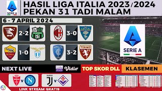 Hasil Liga Italia - AS Roma vs Lazio 1-0, AC Milan vs Lecce 3-0 - Serie A 2023/2024