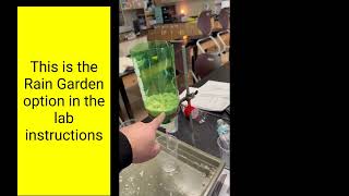 The Ripple Effect Setup Instructions