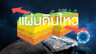 คลิป MU [by Mahidol] แผ่นดินไหว