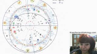 THE HOROSCOPE AND FUTURE OF BARRON TRUMP. ANCIENT BABYLONIAN ASTROLOGY