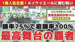 【スプリンターズステークス2022】調教はぶっちぎりの最高評価！適正も状態も最高評価の激推し馬とは！人気馬と肩を並べる激走期待の穴馬も紹介！【予想・考察動画 後編】