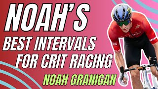 Noah’s Best Intervals for Crit Racing