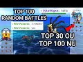 This Player Had 3 Medals! (Pokemon Showdown Random Battles) (High Ladder)