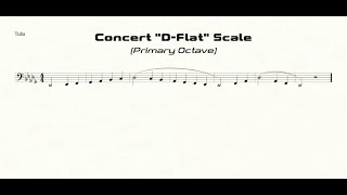 Tuba D-Flat Scale Practice in Half-Quarter All-State Pattern (primary octave)
