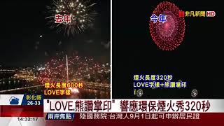 【非凡新聞】七夕打卡點! 大稻埕煙火+15組歌手演唱