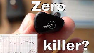 ZiiGaat Nuo Review | Budget Winner