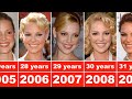 Katherine Heigl from 1995 to 2023