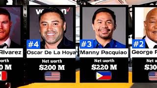Richest boxer in the world 2023 Ranking the top