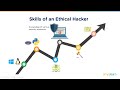 certified ethical hacker tutorial ethical hacking tutorial ceh training simplilearn