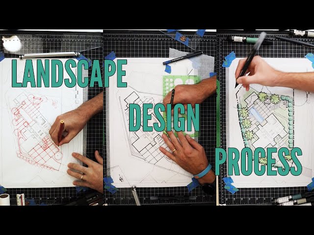 Landscape Design Process