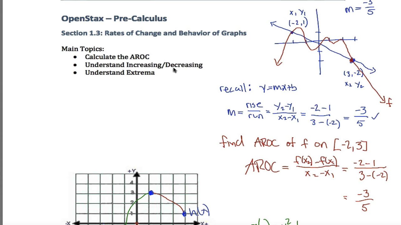 OpenStax PreCalculus 1.3 Short Summary - YouTube