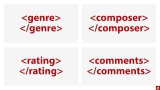 XML - Coding - 3.2