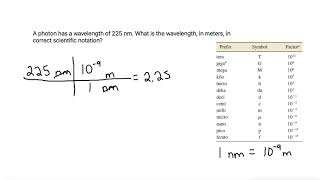 A photon has a wavelength of 225 nm. What is the wavelength, in meters...