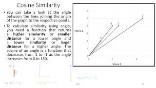CS466 Module4 Collaborative Filtering