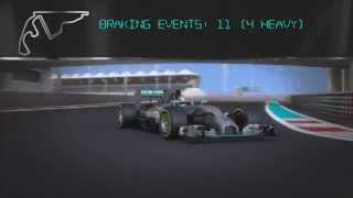 tj13TV presents - Abu Dhabi with Lewis Hamilton