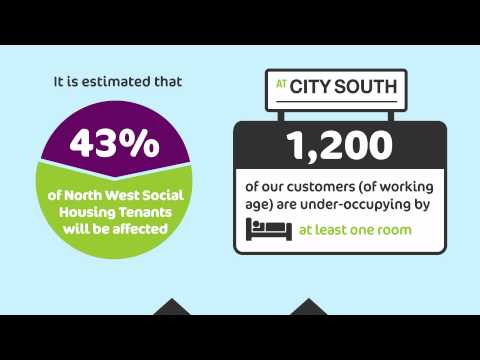 Government benefit changes explained Government benefit changes explained