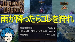 【スロリバ】おすすめ料理２種と素材の集め方紹介させていただきます！【スローンアンドリバティ】