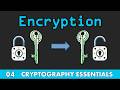 Symmetric Encryption - AES ChaCha20 3DES RC4 DES - Cryptography Essentials