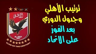 ترتيب النادى الأهلى بعد الفوز على الاتحاد السكندري 4-0 فى الدورى