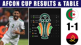 Algeria vs Angola 1-1: 2023 African Cup Results & Table Update | Afcon 2023