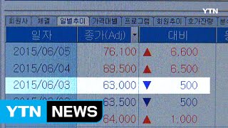 '공시 의혹' 엘리엇 매니지먼트 처벌 받나? / YTN