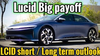 Lucid Big payoff | LCID short / Long term outlook
