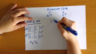 Balancing Charge